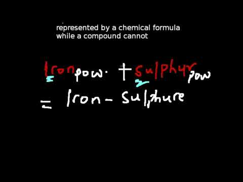 Q2 - JAMB Chemistry 2014 Past Questions and Answers