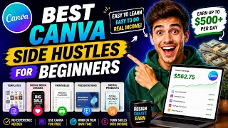 Best Canva Side Hustles for Beginners 