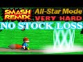 Smash Remix All Star Mode Gameplay With Conker VERY HARD No Stock Loss