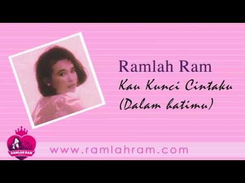 Rindu Itu Menyeksakan