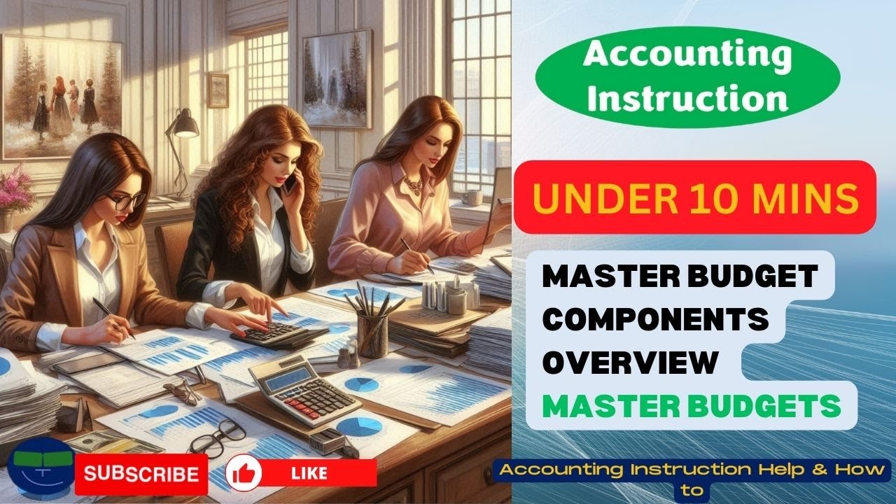 Master Budget Components Overview Master Budgets