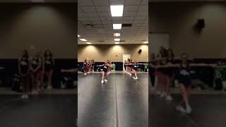 Battement Kicks Across the Floor