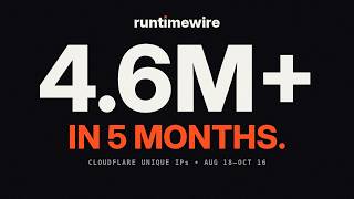 All This. Five Months. | RuntimeWire
