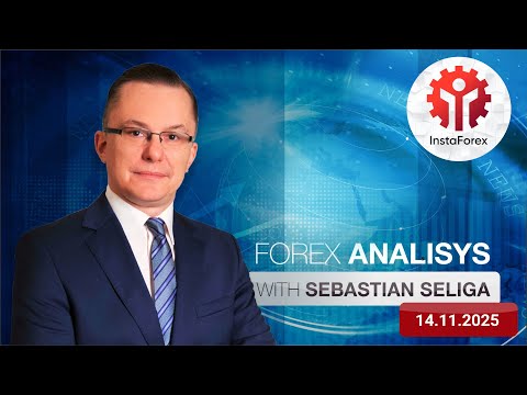 Dự báo Forex 14/11/2025: EUR/USD, USD/JPY, GBP/USD, Vàng, SP500 và Bitcoin
