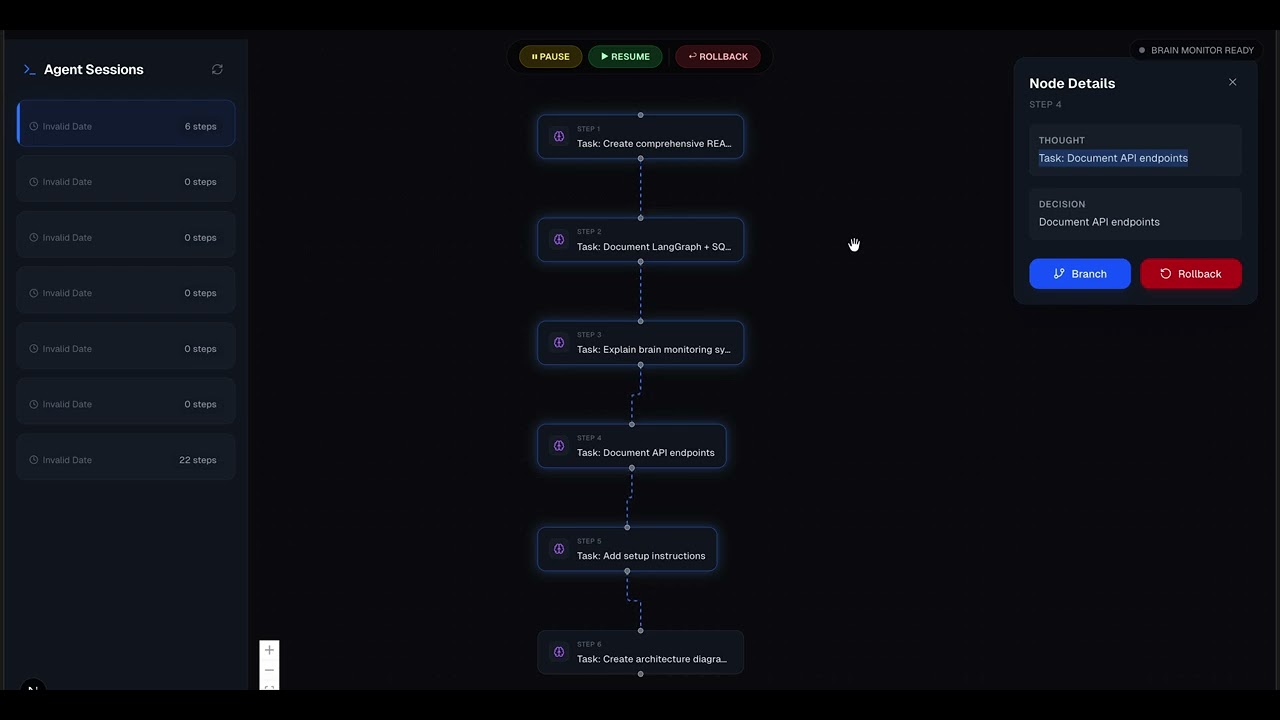 Shaw project preview