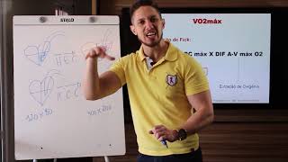 Musculação e Hipertrofia Fisiológica Cardíaca