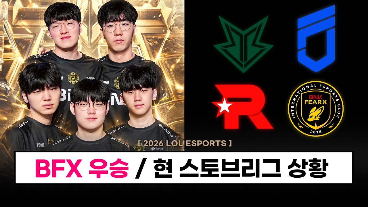 【LCK】 BFX 데마시아컵 우승 (2연속) / 브리온 전원 재계약, 커즈 DNS? 에이밍 웨이보? 스토브리그 상황 - 롤 이스포츠