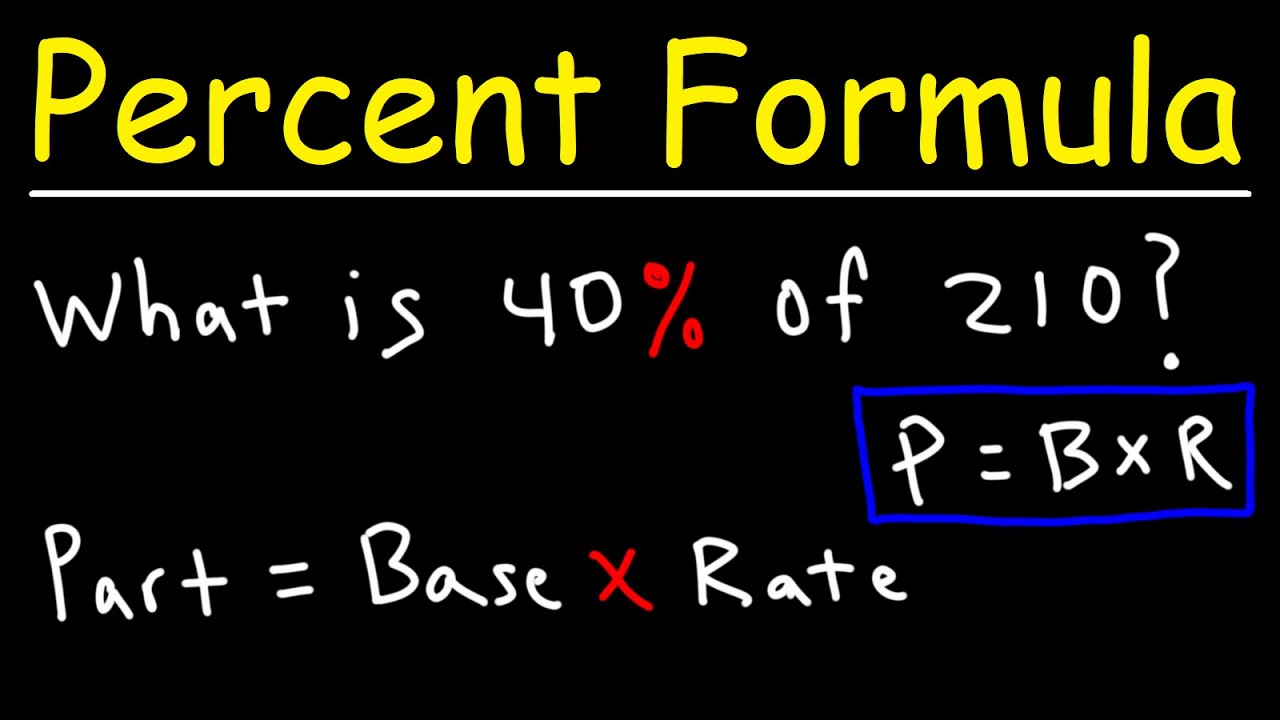 How to Find the Percent of a Number Using the Percent Formula - GED Math