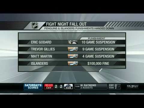 Penguins and Islanders Receive Suspensions Including $100,000 Fine (Description)