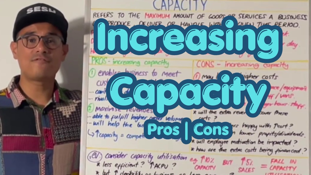 Capacity   Importance Increasing   A Level Business