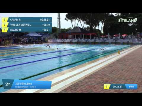 200 Stile Libero Ragazzi Maschile (Serie 3) - Treviso Swim Cup (Swimming)
