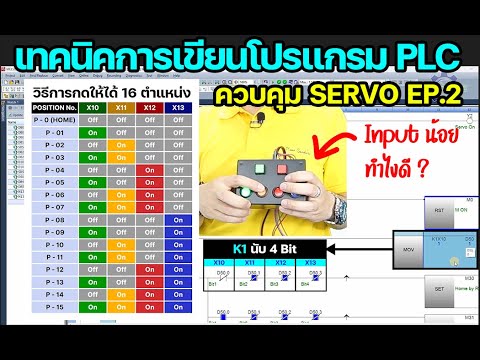 เทคนิคการเขียนโปรแกรม PLC EP2