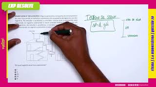 A Figura Apresenta O Esquema Do Encanamento