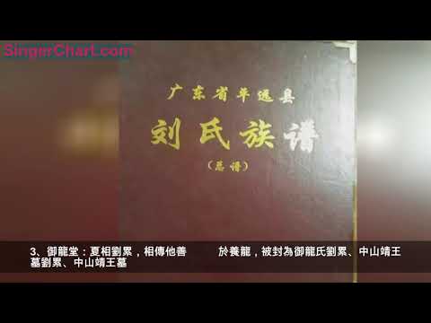 饒平劉姓