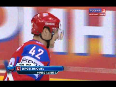 1st Goal ZINOVIEV Sergei  (Russia - Denmark) World Championship 5/05/11