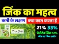 फसलों में जिंक का महत्व पौधे में जिंक �