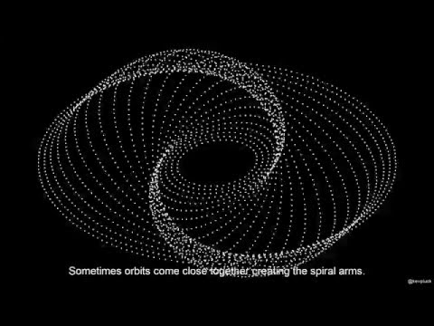 Grand Design Spiral Galaxy Formation Animation
