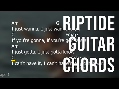 Riptide Guitar Chords+Lyrics, Easy Play Along
