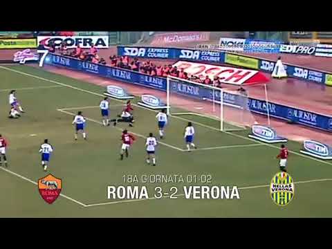 tutti i gol di cassano