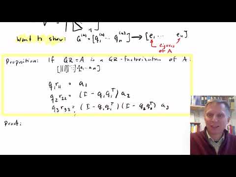 Unnormalized simultaneous iteration - Why does it converge to the eigenvectors?