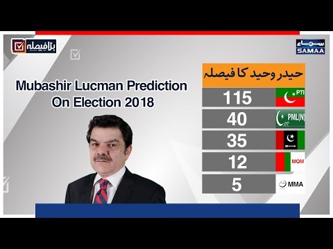 Mubashir Lucman Ka Intikhabi Nataij Say Mutalik Tajziya | SAMAA TV | Elections Pakistan 2018
