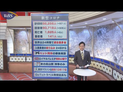 コロナ感染症の場合:10月中に必ずやるべき