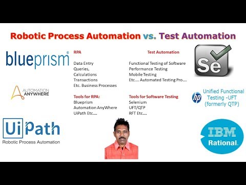 Robotic Process Automation vs Test Automation