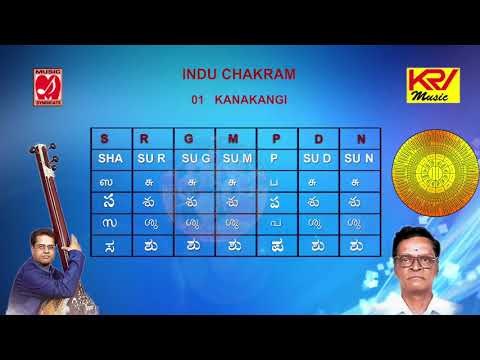 download lagu mp3 mp4 Melakarta Raga Chakra, download lagu Melakarta Raga Chakra gratis, unduh video klip Melakarta Raga Chakra