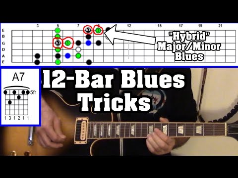 4 Approaches to Soloing over a 12-Bar Blues Progression