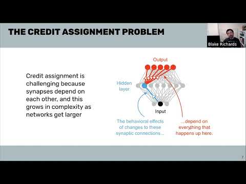 W2D3 - Microlearning - Intro