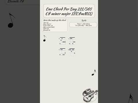 One chord per day 211/365: C#mM11 (C# minor major 11) #guitar #guitarlesson #guitartutorial #music