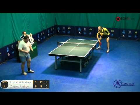 High School SUMY CUP Зайцев Андрей - Лущик