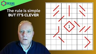 Look at my Natty Red Lines!