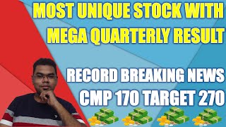 Mega Quarterly result by this MIDCAP STOCK | latest share market news | best stocks to buy now