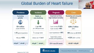 Building the Advanced Heart Failure Pipeline