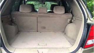 preview picture of video '2004 Kia Sorento Used Cars Woodruff SC'