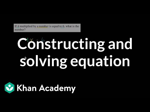 A thumbnail for: SAT Math practice