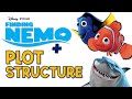 Learn Plot Structure In Disney Pixar S Finding Nemo