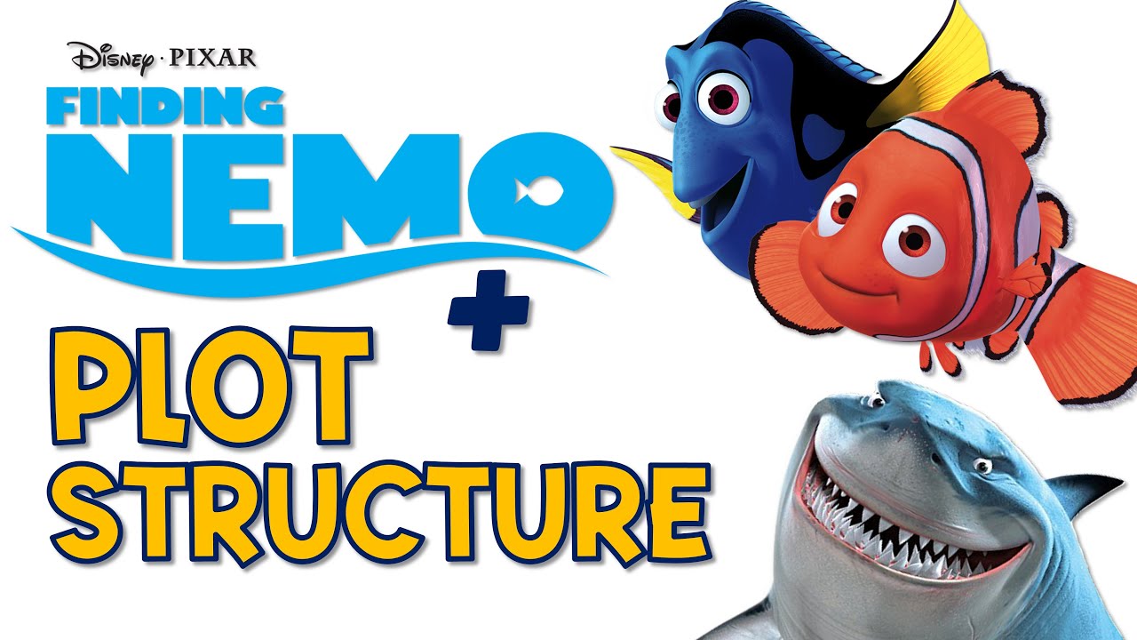 Learn Plot Structure in Disney/ Pixar's Finding Nemo!