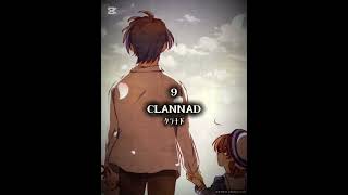 絶対に見るべき 個人的に好きな泣けるアニメランキングTOP15   #アニメ#おもしろ動画#おもしろい#ランキング#バズれ#鬼滅の刃