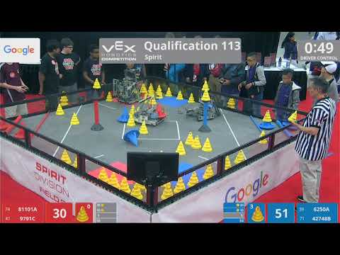 2018 VRC-MS Spir Q113 - 81101A 9791C vs 6250A 42748B - 32 to 67