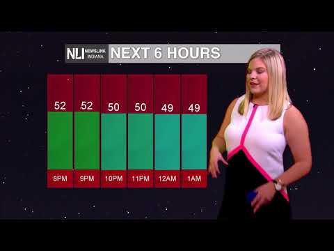 NewsLink Indiana Weather November 27, 2017 - Kalie Pluchel