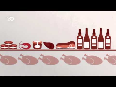 Fest der Geschenke - Konsum zu Weihnachten | Made in Germany