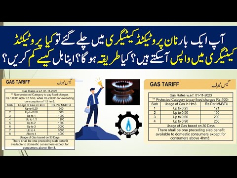 35. Non-Protected Category to Protected Category|Fixed Charges|SNGPL|SSGC|Utility Bills