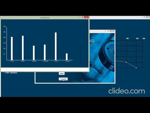 Disk Scheduling Gui Using Java
