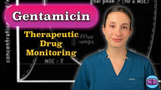 Gentamicin Therapeutic Drug Monitoring in Neonates: Everything You Need to Know