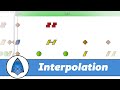 Lesson 14: Interpolation