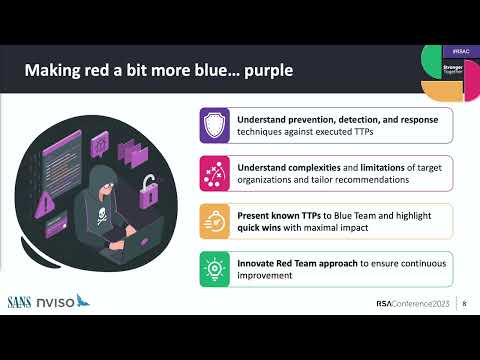 Building the Always-On Purple Team