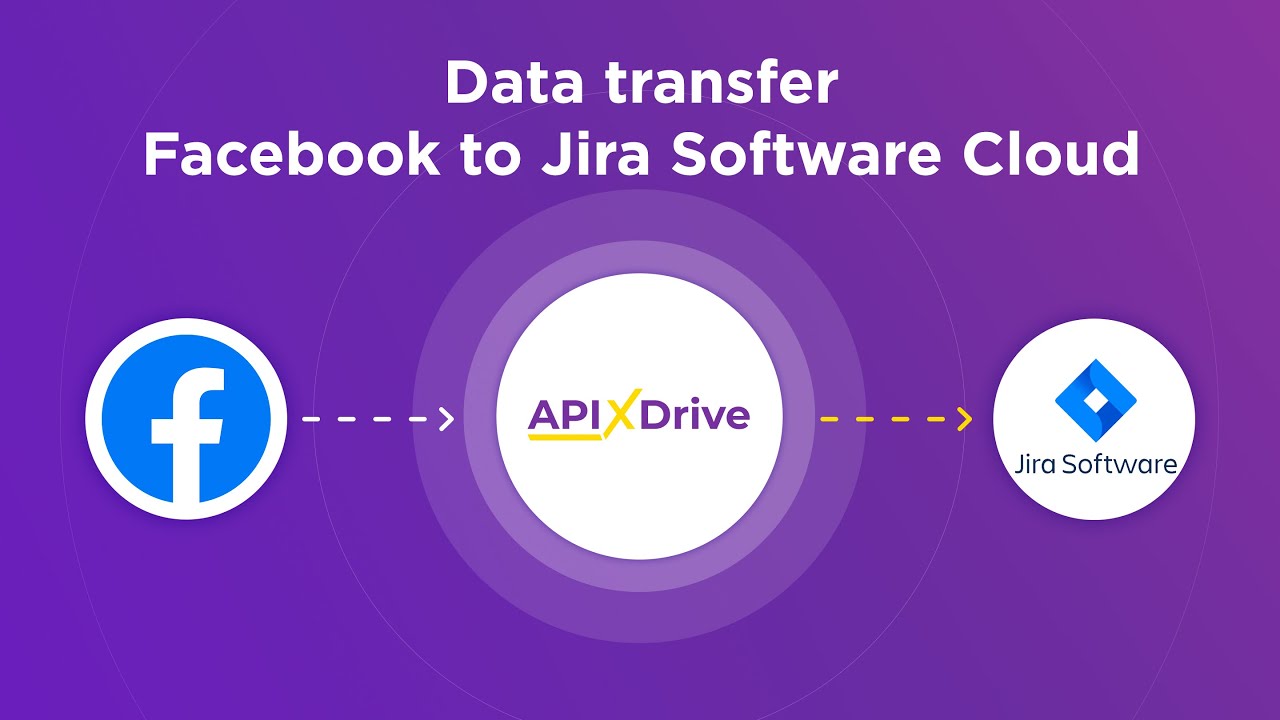 How to Connect Facebook Leads to Jira Software Cloud