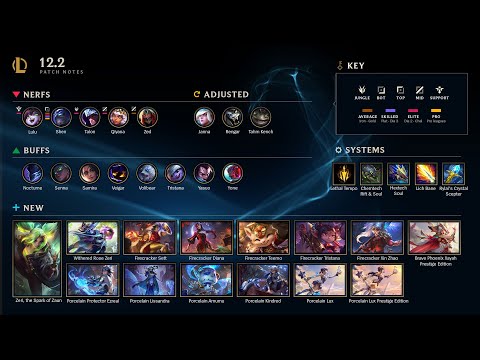 Patch 12.2 Rundown League of Legends